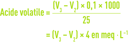 Formule : mesure des AGV