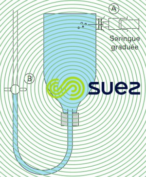 ozone - matériel expérimental