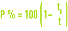 Formule : calcul pouvoir encrassant P