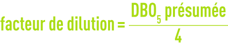Formule : Méthode par dilution - facteur de dilution