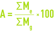 Formule : coefficient d’aplatissement A
