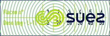 établissement isotherme