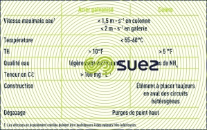 distribution eau chaude sanitaire - Conseils protection contre corrosion
