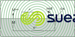 Corrosion métaux bétons