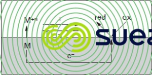 Corrosion métaux bétons