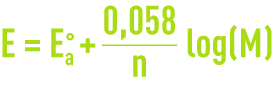 Formule : Relation de Nernst appliquée à la corrosion anodique à 25°C