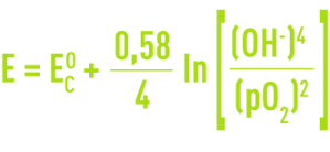Formule : corrosion du fer en présence d'oxygène - mécanisme électrochimique - relation de Nerst