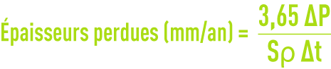 Formule : mesure vitesse de corrosion - coupons