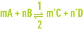 Formule : loi action de masse - mA+nB