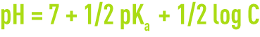 Formule : pH d'une solution d'une base