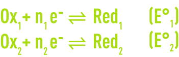 Formule : Oxydoréduction - interaction de deux couples