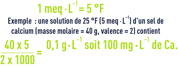 Formule : Degré français - concentration d'une solution N/5 000