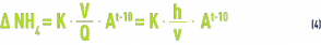 Formule : cinétique de la nitrification