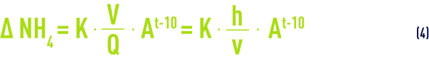 Formule : cinétique de la nitrification
