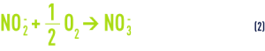 Formule : conversion des nitrites en nitrates, nitratation