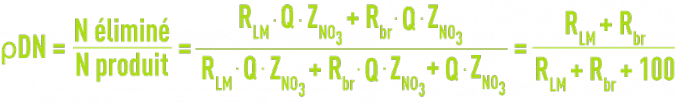 Cultures libres - Réacteur biologique, rendement de dénitrification