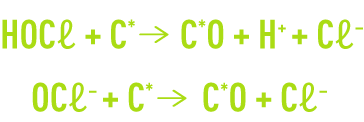 Formule: déchloration d'une eau ayant subi un traitement de chloration par excès