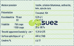 charbons actifs granulés