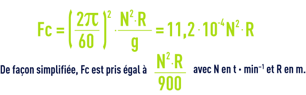 Formule : accélération centrifuge - vitesse de rotation N