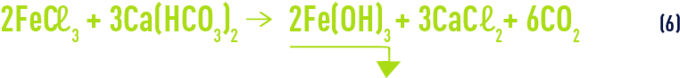 Formule : chlorure ferriquedans une eau bicarbonatée