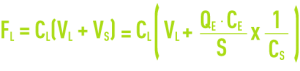 Formule : influence flux massique flux limite FL au point L