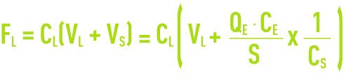 Formule : influence flux massique flux limite FL au point L