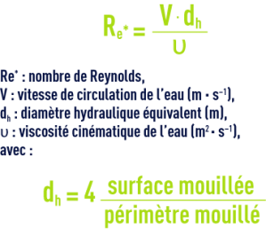 Formule : Structure des décanteurs - nombre de Reynolds