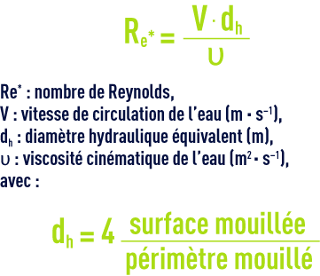 Formule : Structure des décanteurs - nombre de Reynolds