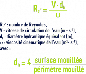 Formule : Structure des décanteurs - nombre de Reynolds