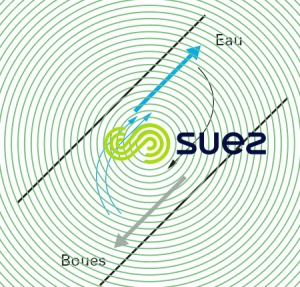 Séparation courants décantation lamellaire