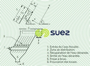 Décantation lamellaire contre-courant