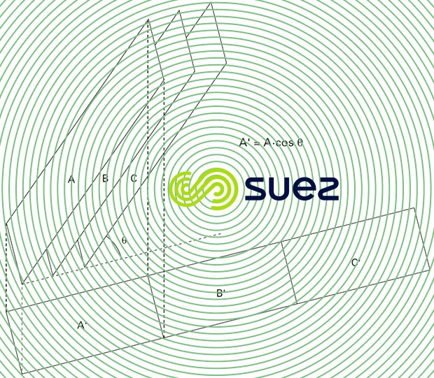 Décantation lamellaire plaques