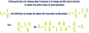 Formule : Décantation à flux horizontal