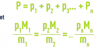 Bases théoriques de l'échange gaz-liquide