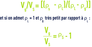 Formule : volume minimal gaz pour flottation