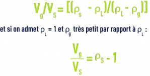 Formule : volume minimal gaz pour flottation