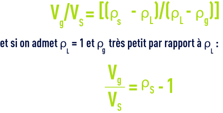 Formule : volume minimal gaz pour flottation