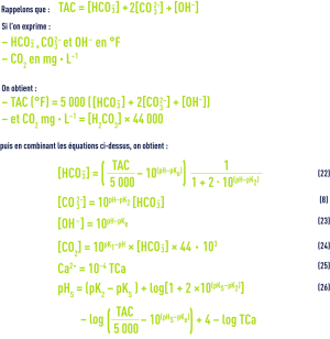 Formule : pHS - Calcograph
