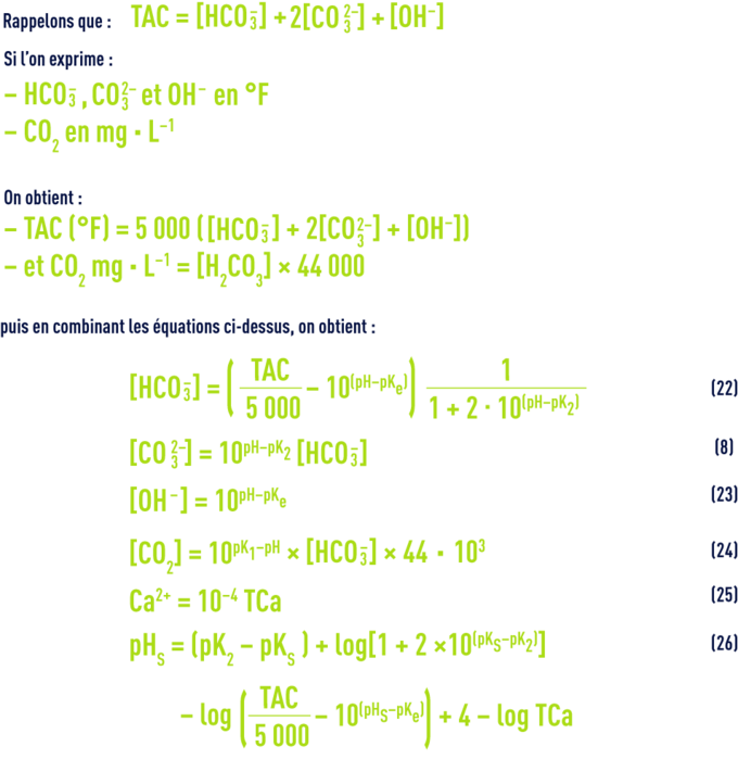 Formule : pHS - Calcograph