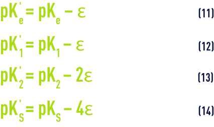 Formule : pHS - correction de force ionique aux pK