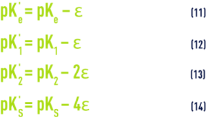 Formule : pHS - correction de force ionique aux pK