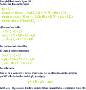 Formule : pHS - diagramme de Langelier - correction de Still et Davis