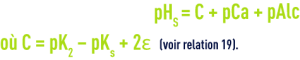 Formule : pHS  - diagramme de  Langelier
