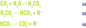 Formule : pHS -équilibres et constantes thermodynamiques - dissociation de l'acide carbonique