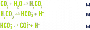 Formule : pHS -équilibres et constantes thermodynamiques - dissociation de l'acide carbonique