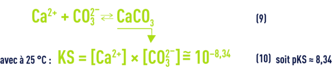 Formule : pHS - équilibres et constantes thermodynamiques équilibre dissolution - précipitation du carbone de calcium