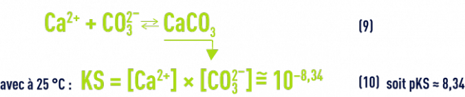 Formule : pHS - équilibres et constantes thermodynamiques équilibre dissolution - précipitation du carbone de calcium