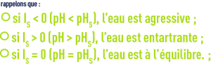 Formule : pHS - indices de Langelier, indice de saturation
