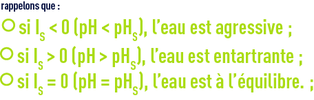 Formule : pHS - indices de Langelier, indice de saturation