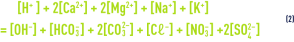 Formule : pHS - les équilibres et constantes thermodynamiques - neutralité électrique